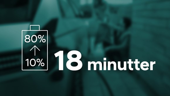 Grafisk visualisering af 18 minutters ladetid ved hurtigladning 
